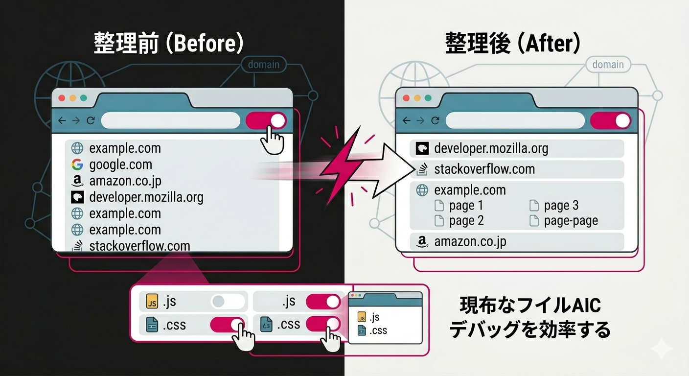 BrowseByDomain
