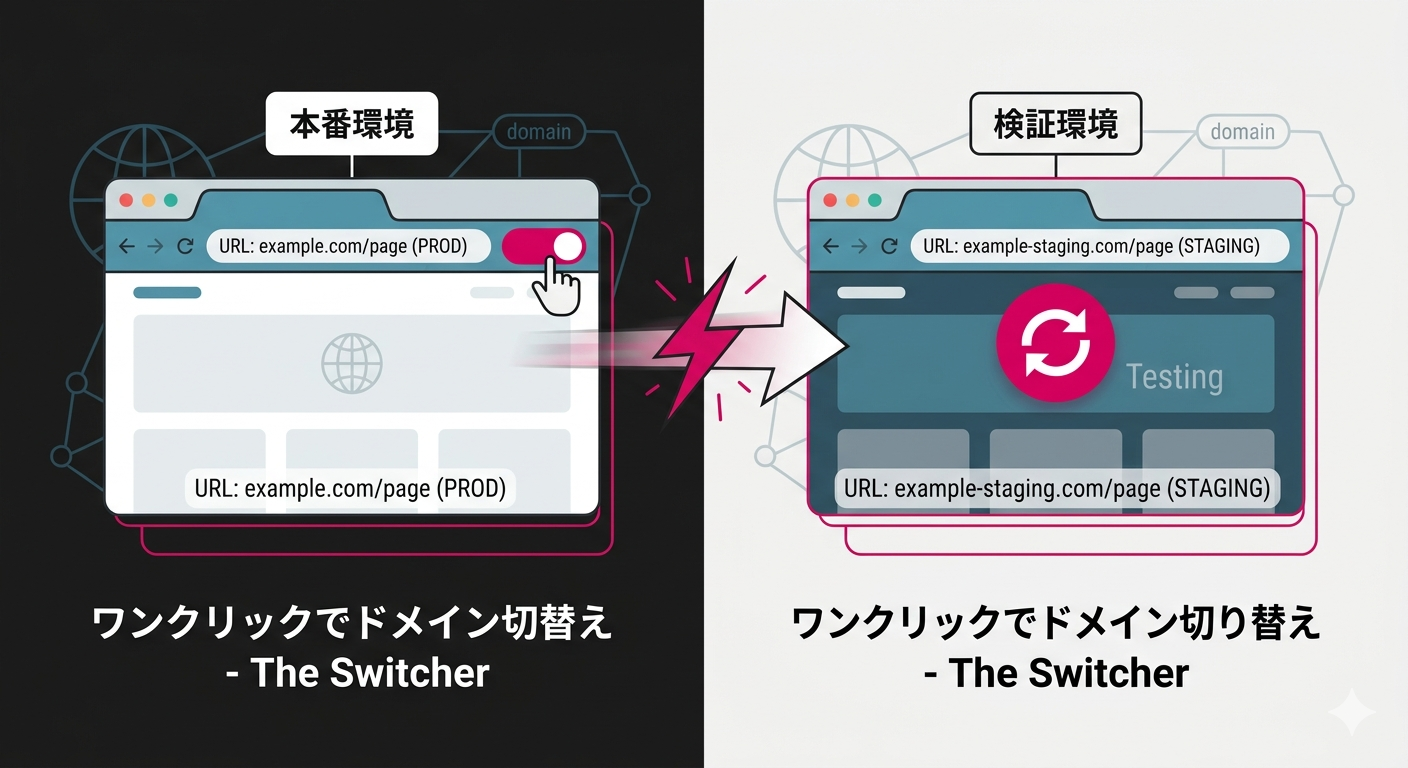 The Switcher